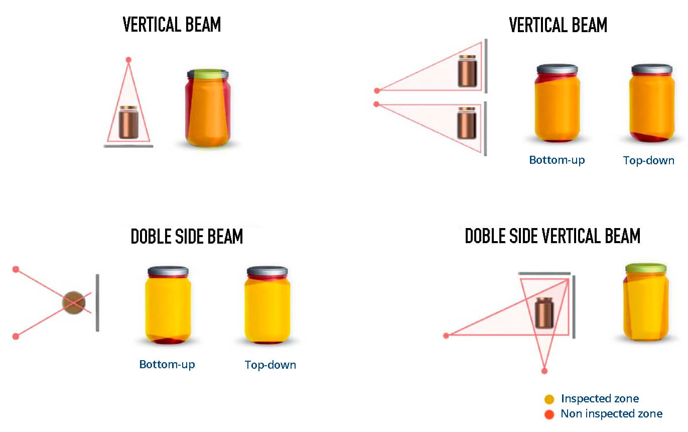 2023-08-09 09_42_08-Consejos para elegir un equipo de inspección de rayos X - VARPE CONTROL DE PESO_ (1)